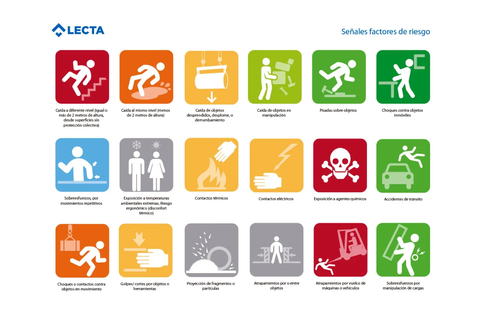 LECTA · Risk factor signs — image 2