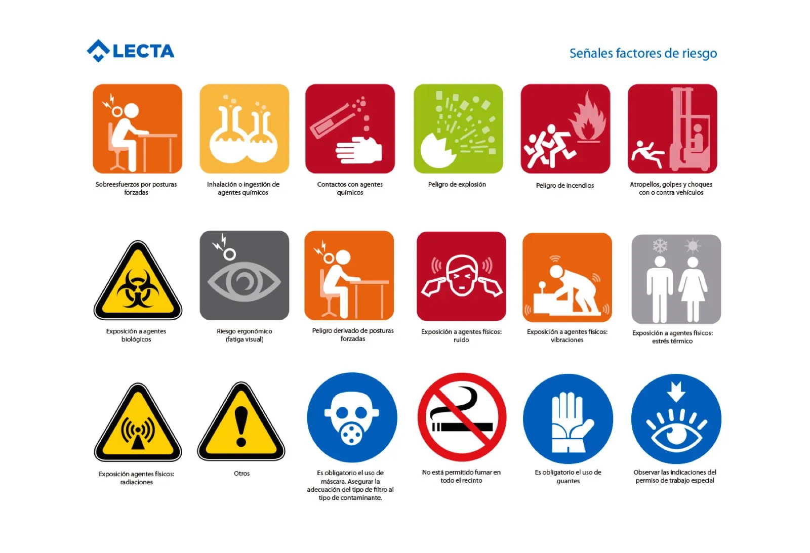 LECTA · Risk factor signs — image 3