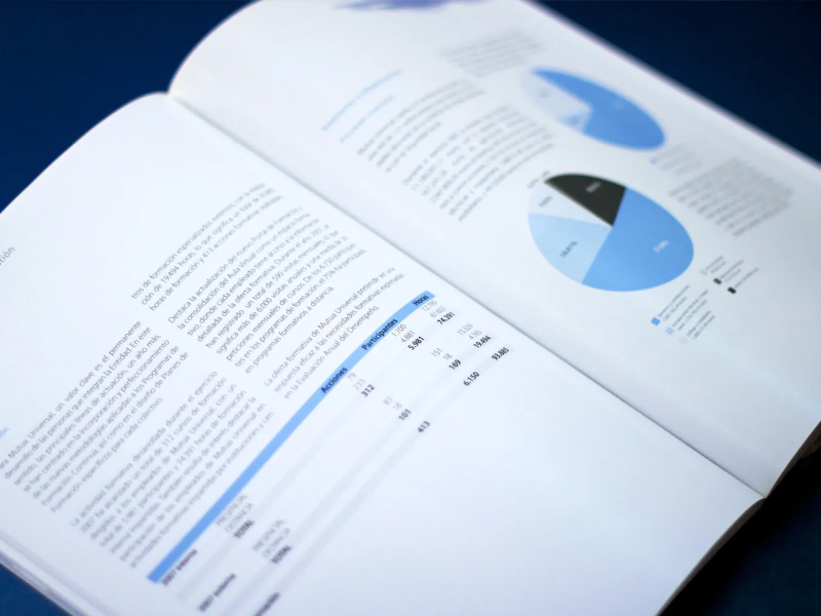 Mutua Universal · Informe anual en dos volums — imatge 5