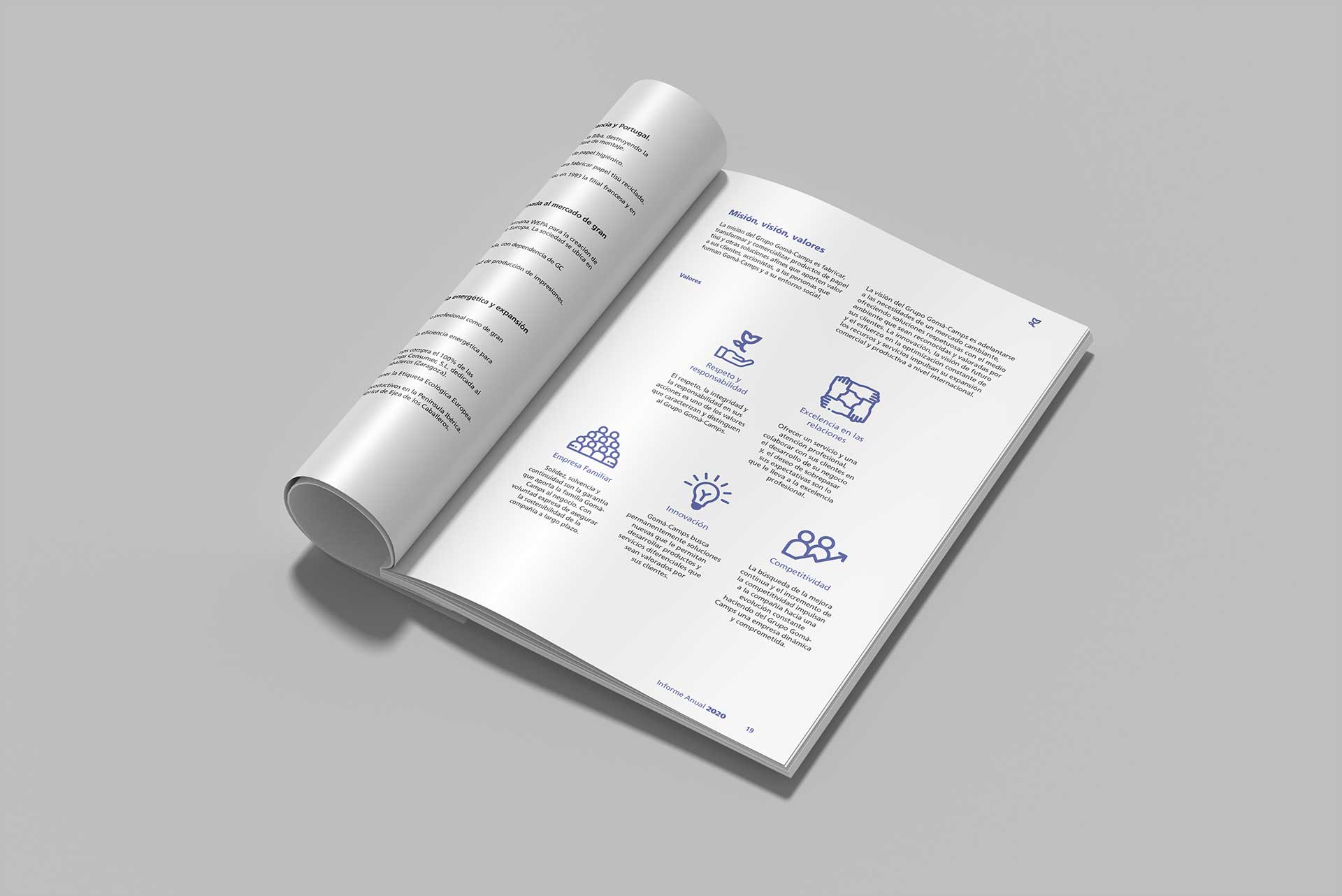 Gomà-Camps · Informe anual — imatge 2